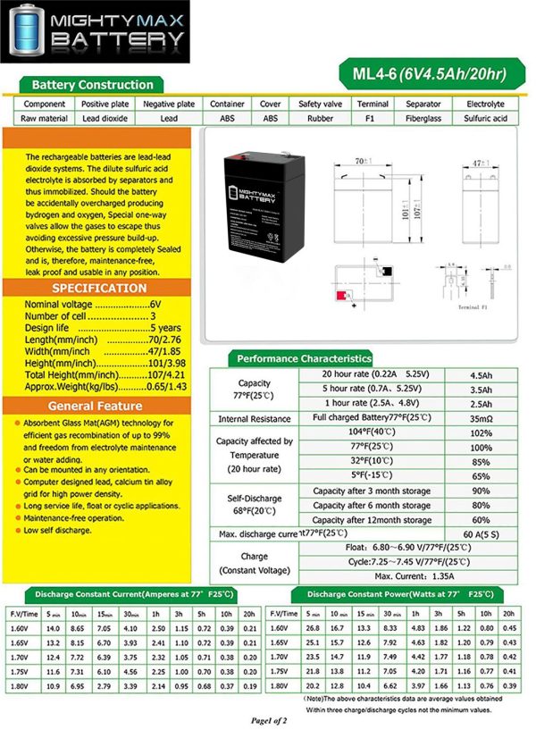 6V 4.5AH SLA Replacement Battery for B&B BP10-6