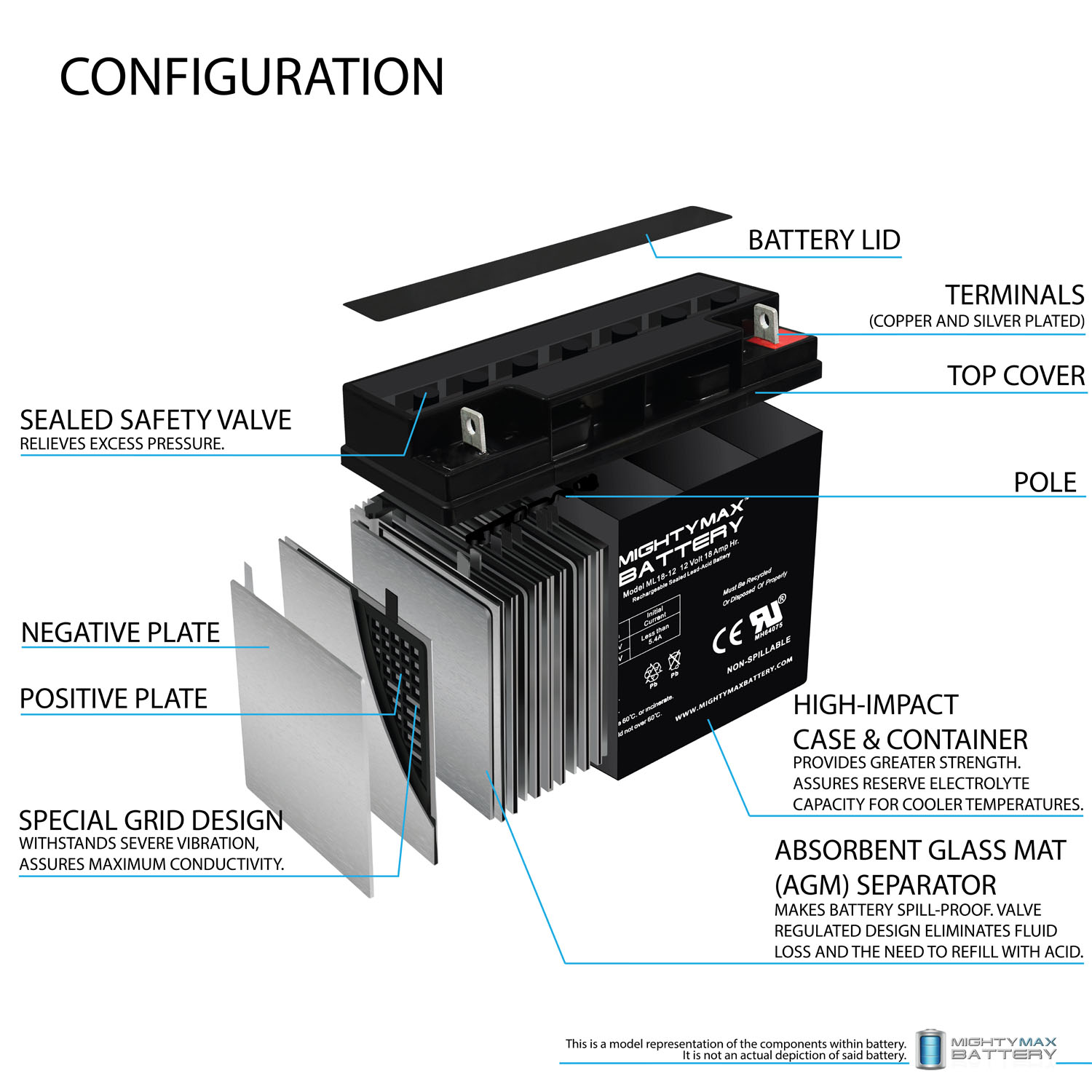 Imprimante de reçus Bluetooth mini portable avec batterie rechargeable