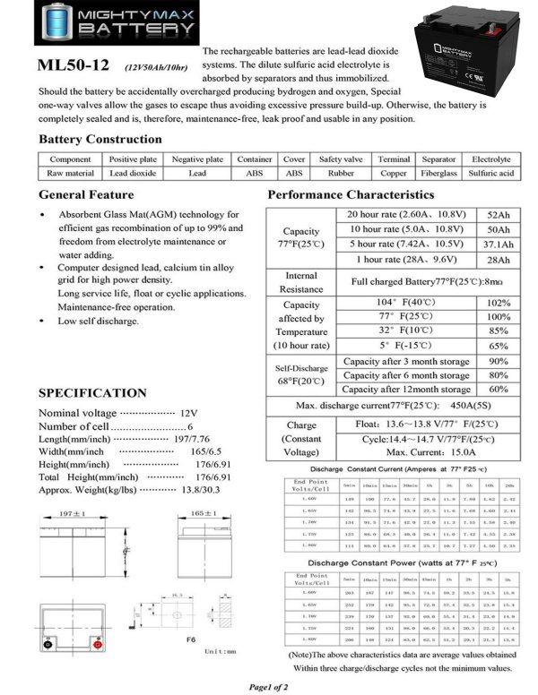 12V 50AH SLA Replacement Battery for DCC Shoprider Sprinter Deluxe TE889DX2-4