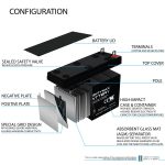 ML9-12NB -12 Volt 9 AH, Nut And Bolt (NB) Terminal, Rechargeable SLA ...