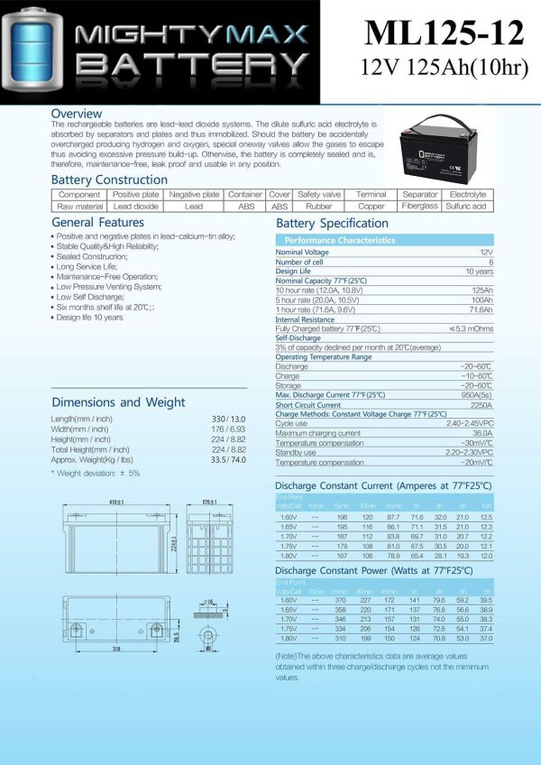 12V 125AH SLA Battery for Gas or Electric Power Backup Generator