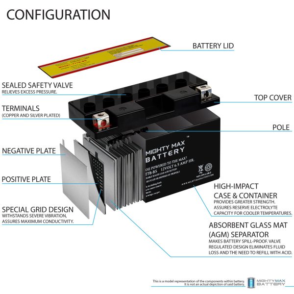 YT7B-BS 12V 6.5AH Sealed AGM Battery for Motorcycle