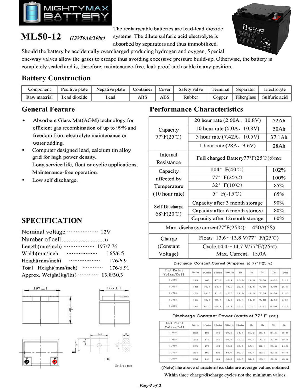 12V 50AH SLA Replacement Battery for Bright Way Group HX12-50 -  MightyMaxBattery