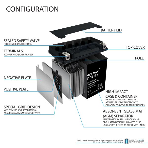 YTZ10S High Performance 12V AGM MC Battery, FA, 8.6 AH, 190 CCA