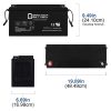 Mighty Max Battery ML150-12 - 12 Volt 150 AH, Internal (INT) Terminal, Rechargeable SLA AGM Battery