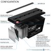 Mighty Max Battery ML150-12 - 12 Volt 150 AH, Internal (INT) Terminal, Rechargeable SLA AGM Battery