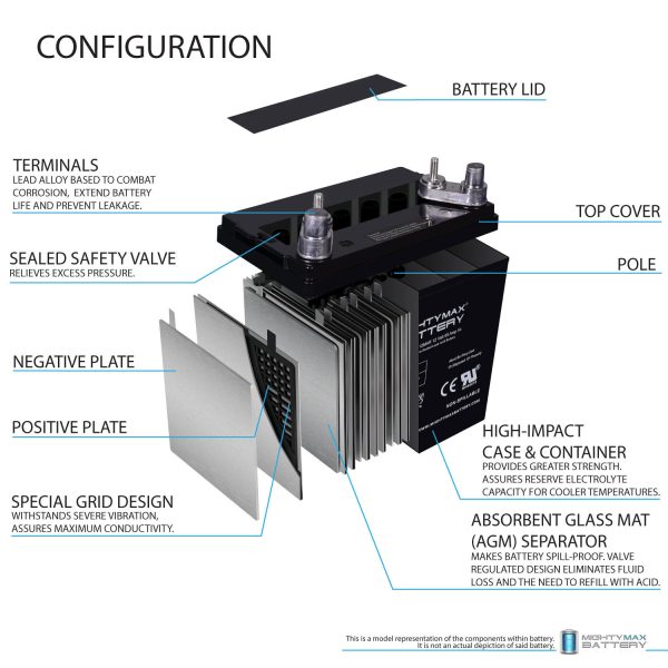 ML55-12MAR - 12 Volt 55 AH, Marine Post Terminal, Rechargeable SLA AGM Battery