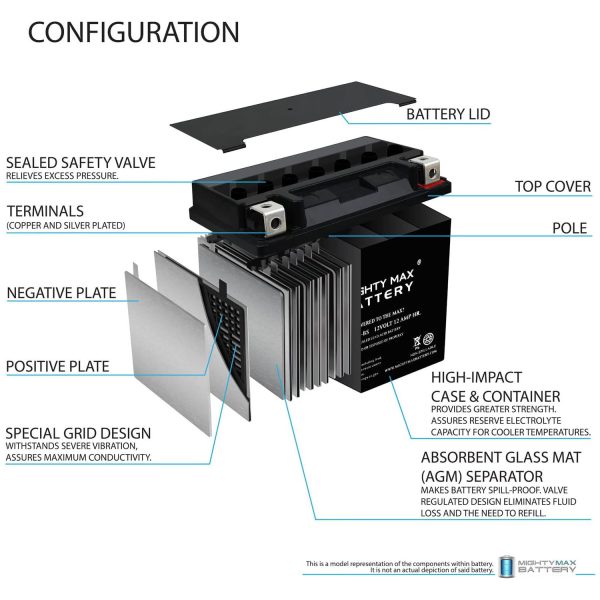 YTX14L-BS -12 Volt 12 AH, 200 CCA, Rechargeable Maintenance Free SLA AGM Motorcycle Battery