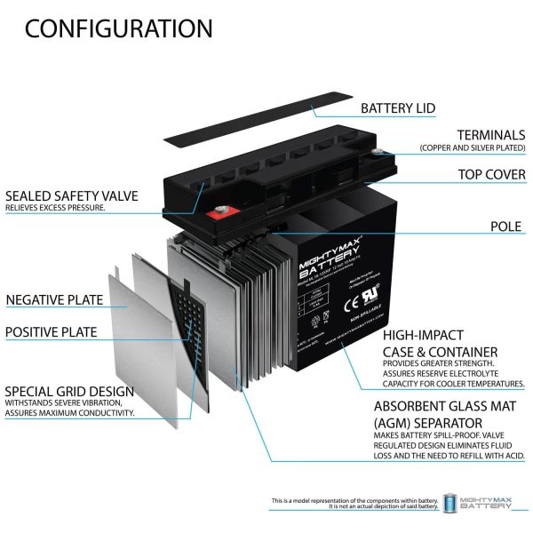 ML18-12XRP - 12 Volt 18 AH, Internal Thread (INT) Terminal, Reverse Polarity, Rechargeable SLA AGM Battery