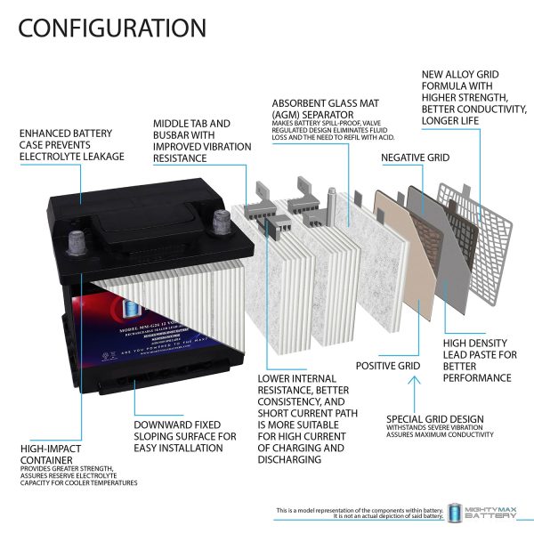 MM-G26 Start and Stop Car BCI Group 26 12V 45AH, 80RC, 540 CCA, Rechargeable SLA AGM Car Battery