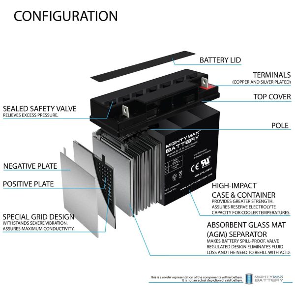 ML22-12 - 12 Volt 22 AH, Nut and Bolt (NB) Terminal, Rechargeable SLA AGM Battery