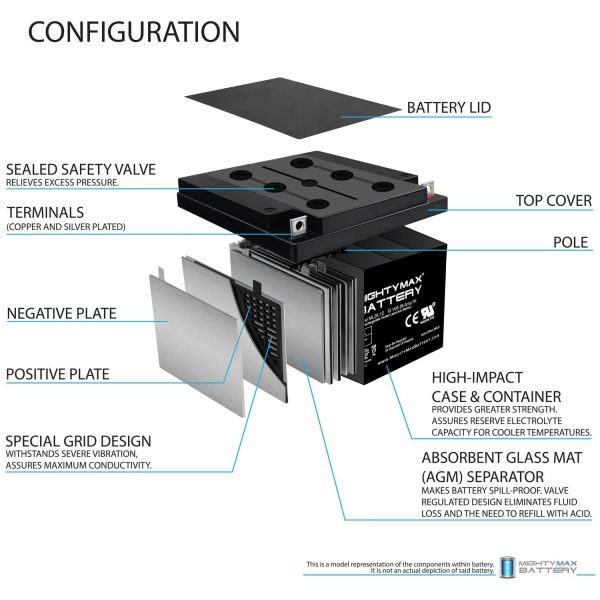 ML26-12 -12 Volt 26 AH, T3 Terminal, Rechargeable SLA AGM Battery