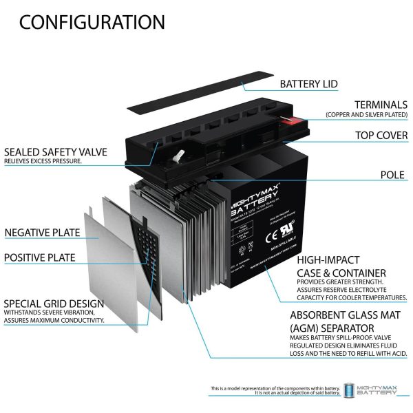 ML18-12F2 - 12 Volt 18 AH, F2 Terminal, Rechargeable SLA AGM Battery