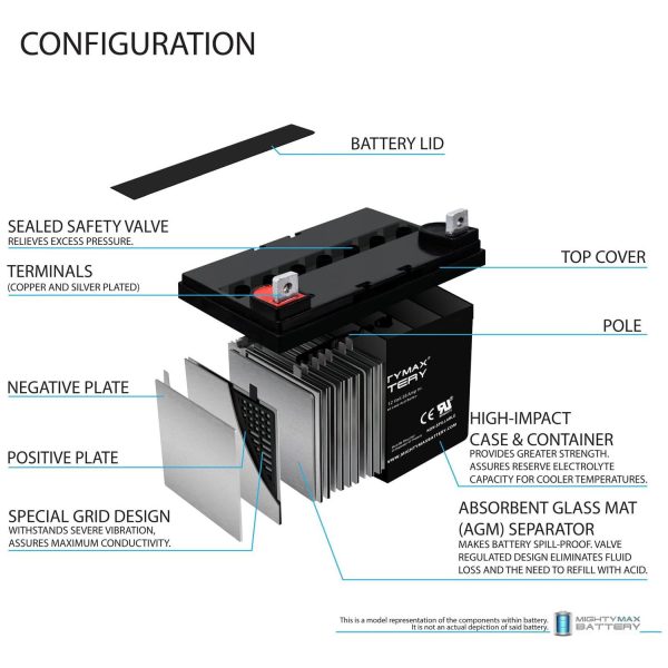 ML35-12 - 12 Volt 35 AH, Nut and Bolt (NB) Terminal, Rechargeable SLA AGM Battery