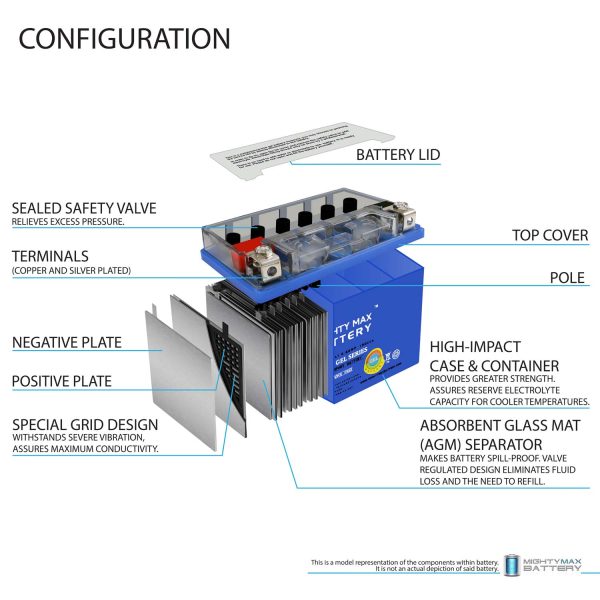 YTZ10SGEL -12 Volt 8.6 AH, GEL Type, 190 CCA, Rechargeable Maintenance Free SLA AGM Motorcycle Battery