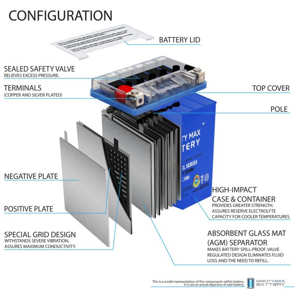 YTX14AHGEL - 12 Volt 12 AH GEL Type, 210 CCA, Rechargeable Maintenance Free SLA AGM Motorcycle Battery