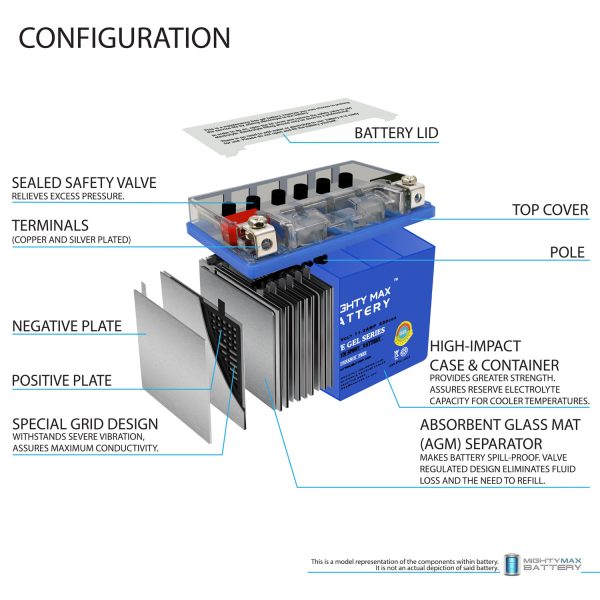 YTZ14SGEL -12 Volt 11.2 AH, GEL Type, 230 CCA, Rechargeable Maintenance Free SLA AGM Motorcycle Battery