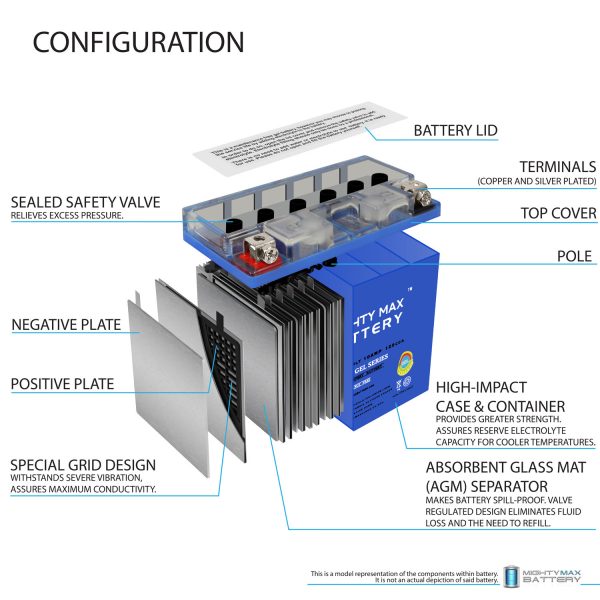 YT12B-4GEL -12 Volt 10 AH, GEL Type 125 CCA, Rechargeable Maintenance Free SLA AGM Motorcycle Battery