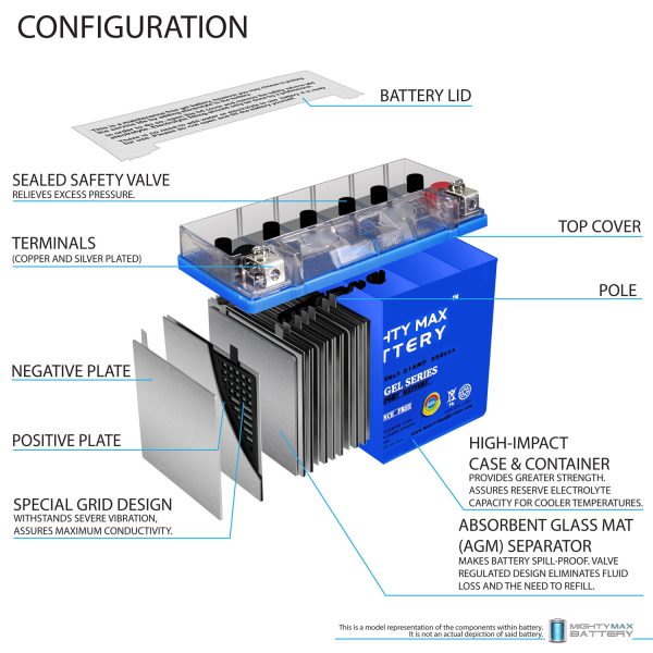 Y50-N18L-A3GEL -12 Volt 21 AH, GEL Type, 350 CCA, Rechargeable Maintenance Free SLA AGM Motorcycle Battery