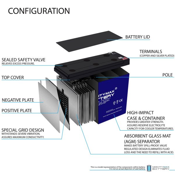 ML10-12GEL - 12 Volt 10 AH, GEL Type, F2 Terminal, Rechargeable SLA AGM Battery