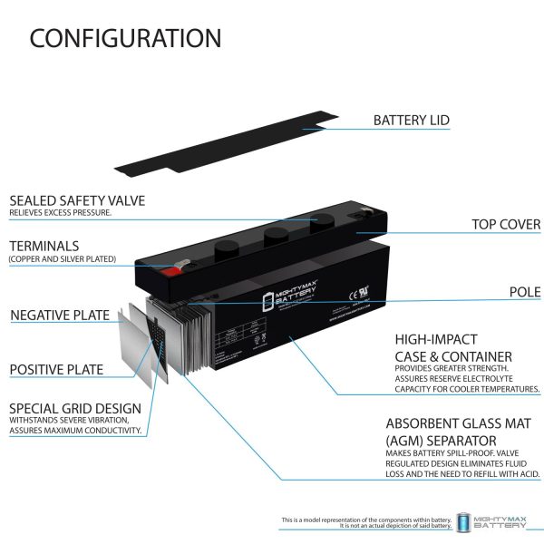 ML2.3-12 - 12 Volt 2.3 AH, F1 Terminal, Rechargeable SLA AGM Battery