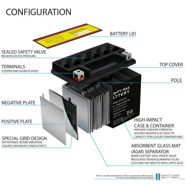 YTX12-BS -12 Volt 10 AH, 180 CCA, Rechargeable Maintenance Free SLA AGM Motorcycle Battery