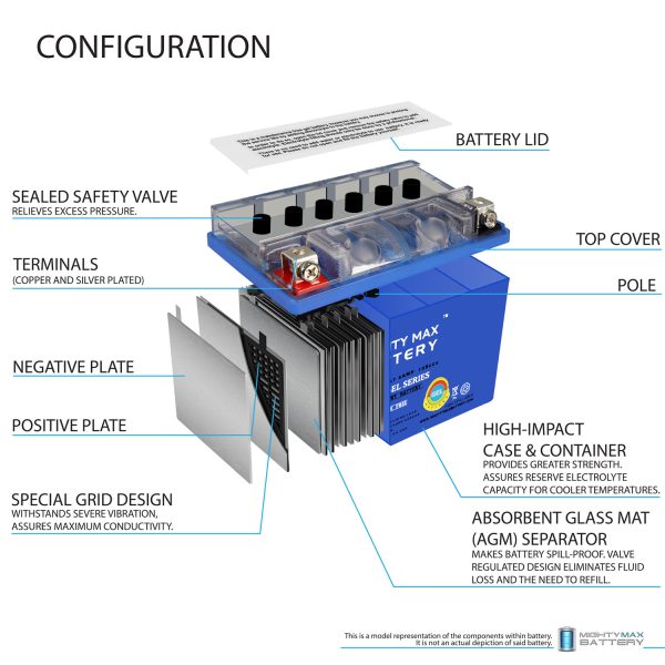 YTX7A-BSGEL -12 Volt 6 AH, GEL Type, 105 CCA, Rechargeable Maintenance Free SLA AGM Motorcycle Battery