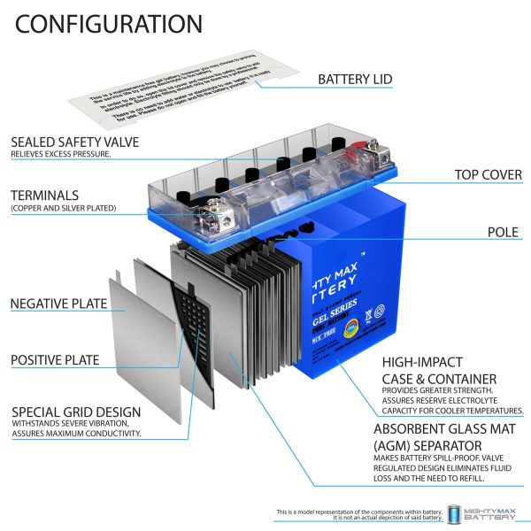 YTX24HL-BSGEL -12 Volt 21 AH, GEL Type, 350 CCA, Rechargeable Maintenance Free SLA AGM Motorcycle Battery