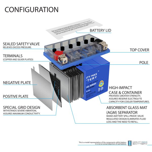 YTZ12SGEL -12 Volt 11 AH, GEL Type, 210 CCA, Rechargeable Maintenance Free SLA AGM Motorcycle Battery