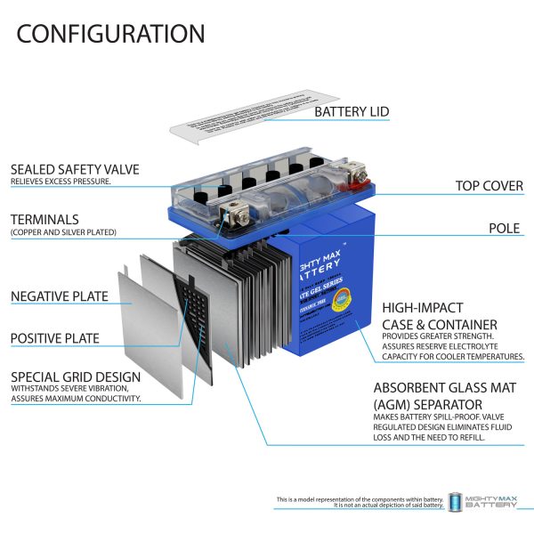 YTZ7SGEL -12 Volt 6 AH, GEL Type, 130 CCA, Rechargeable Maintenance Free SLA AGM Motorcycle Battery