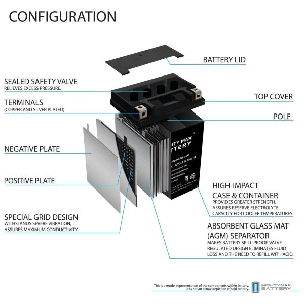 YTX14AHL -12 Volt 12 AH, 210 CCA, Rechargeable Maintenance Free SLA AGM Motorcycle Battery