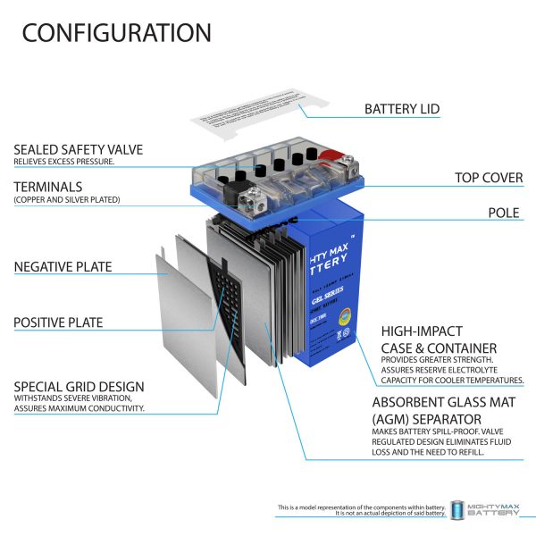 YTX14AHLGEL -12 Volt 12 AH, GEL Type, 210 CCA, Rechargeable Maintenance Free SLA AGM Motorcycle Battery