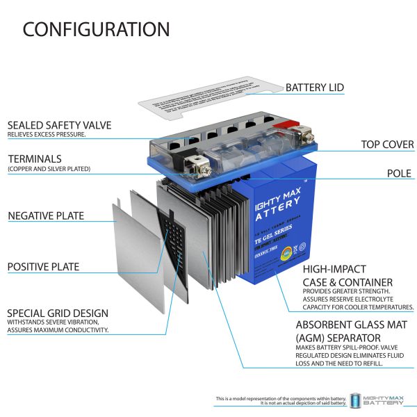 YTX14L-BSGEL -12 Volt 12 AH, GEL Type, 200 CCA, Rechargeable Maintenance Free SLA AGM Motorcycle Battery