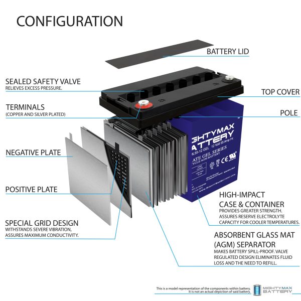 ML55-12GEL -12 Volt 55 AH, GEL Type, Internal Thread (INT) Terminal, Rechargeable SLA AGM Battery