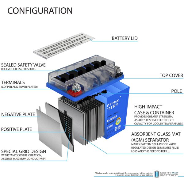 Mighty Max Battery YB9A-AGEL - 12 Volt 9 AH, GEL Type, 130 CCA, Rechargeable Maintenance Free SLA AGM Motorcycle Battery