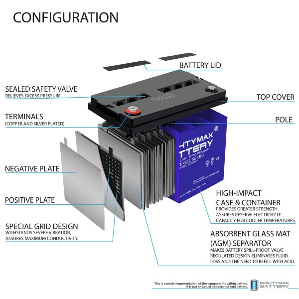 ML110-12GEL - 12 Volt 110 AH, GEL Type, Internal Thread (INT) Terminal, Rechargeable SLA AGM Battery