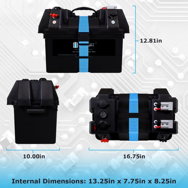 Trolling Motor Smart Battery Box Power Center for 12V Batteries Group 24, 27, 31 Marine Battery box with Dual USB, 12V DC Outlet, Voltmeter and Circuit Breaker