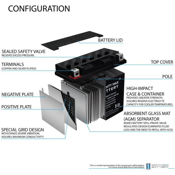 YTX14-BS - 12 Volt 12 AH, 200 CCA, Rechargeable Maintenance Free SLA AGM Motorcycle Battery