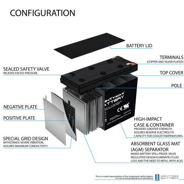 ML10-12 - 12 VOLT 10 AH SLA BATTERY - PACK OF 5