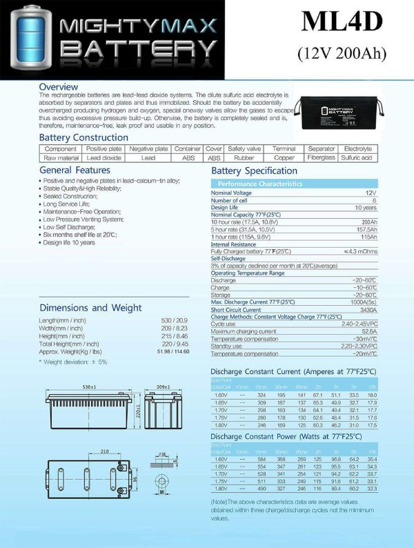 ML4D -12 Volt 200 AH, Internal Thread (INT) Terminal, Rechargeable SLA AGM Battery