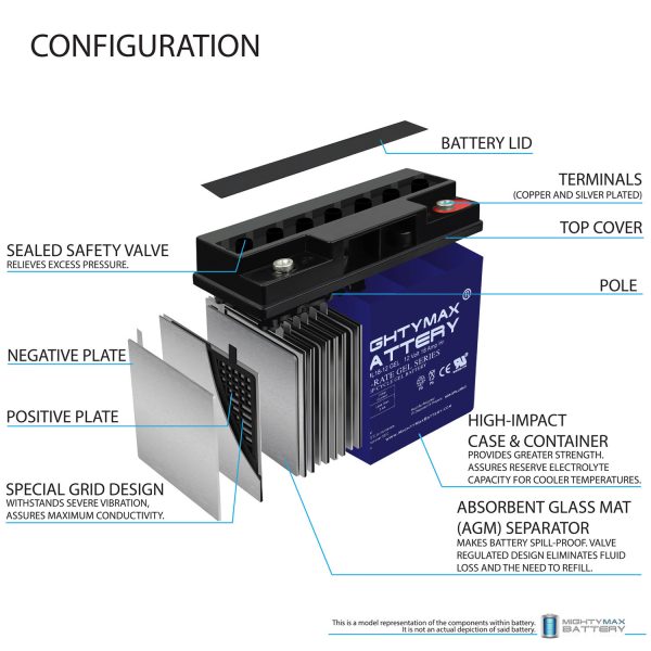 ML18-12GEL - 12 Volt 18 AH, GEL Type, Internal Thread (INT) Terminal, Rechargeable SLA AGM Battery