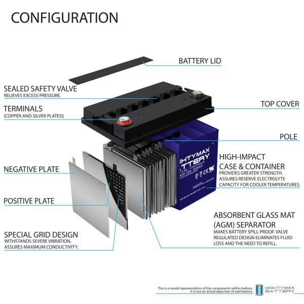 ML35-12GEL - 12 Volt 35 AH, GEL Type, Internal Thread (INT) Terminal, Rechargeable AGM Battery