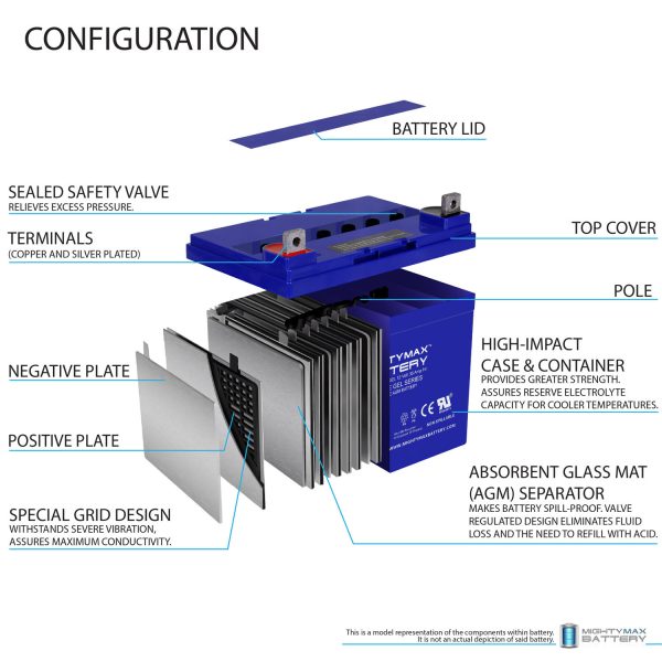 ML35-12GEL - 12 Volt 35 AH, GEL Type, Nut and Bolt (NB) Terminal, Rechargeable AGM Battery