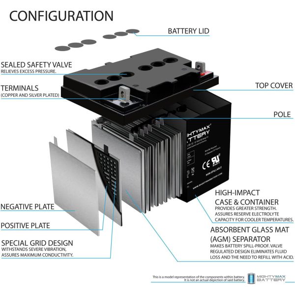 ML50-12 -12 Volt 50 AH, Nut and Bolt (NB) Terminal, Rechargeable SLA AGM Battery