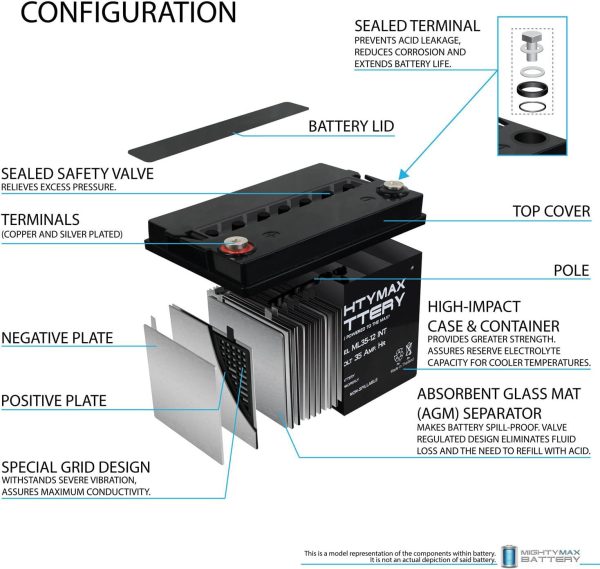 ML35-12INT - 12 Volt 35 AH, Internal Thread (INT) Terminal, Rechargeable SLA AGM Battery