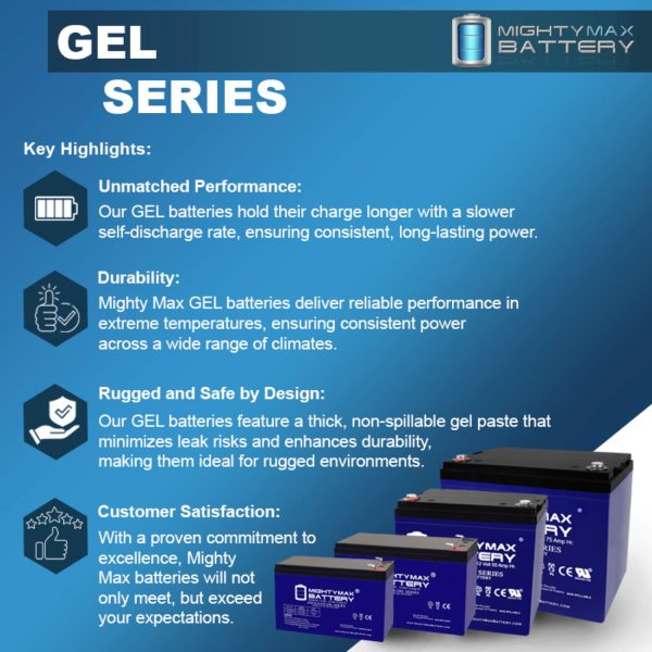 ML55-12GEL -12 Volt 55 AH, GEL Type, Internal Thread (INT) Terminal, Rechargeable SLA AGM Battery