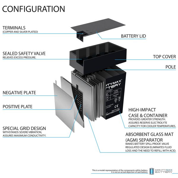 ML14-6 - 6 Volt 14 AH, Fast-on Terminal, Rechargeable SLA AGM Battery
