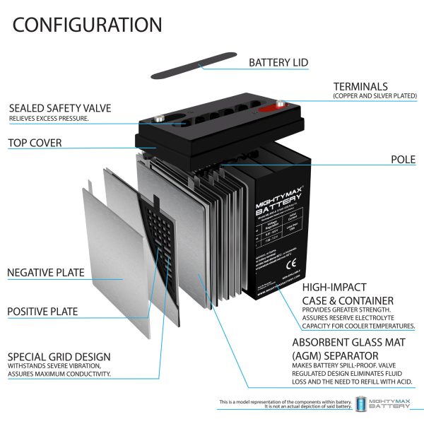ML400-6 - 6V 400 AH, Internal Thread (INT) Terminal, Rechargeable SLA AGM Battery